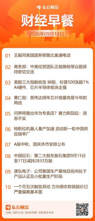 东方财富财经早餐 9月18日周五