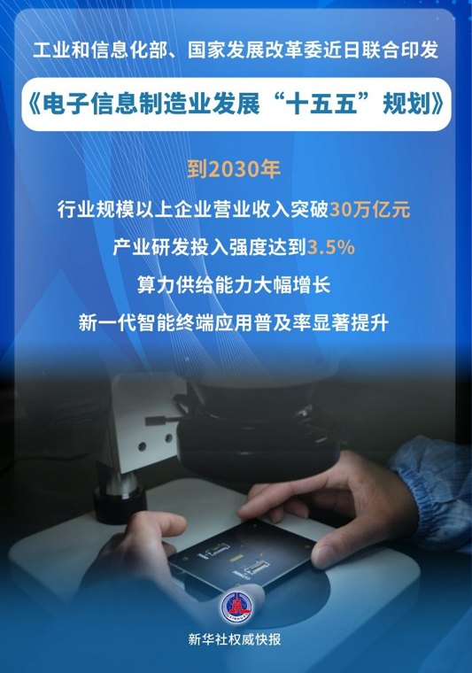 电子信息制造业发展“十五五”规划发布